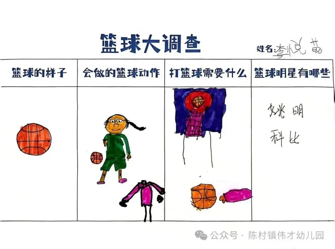 如何通过团队训练提升分卫配合能力_1